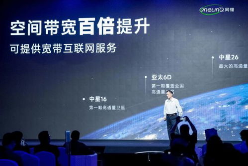 中國(guó)首款民用寬帶衛(wèi)星上網(wǎng)設(shè)備發(fā)布 售價(jià)29800元