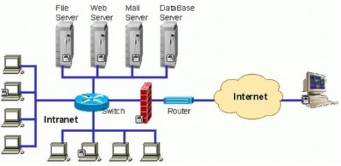 樹大招風引人&ldquo;妒忌&rdquo; 盤點國內那些被黑的網游大作