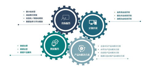 扣準(zhǔn)國網(wǎng)轉(zhuǎn)型升級(jí)痛點(diǎn) 青能科技與晗天網(wǎng)絡(luò)科技助力企業(yè)注入數(shù)字化新動(dòng)能